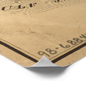 ヴィンテージアラバマの地図(1866) ポスター (角)