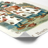 ヴィンテージアリスインワンダーランドイラストレーション ポスター (角)