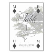 ヴィンテージアリス遊イン・ワンダーランド・チェシャ テーブルナンバー (裏面)