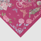 ヴィンテージアリスinワンダーランドおとぎ話のデコパージュ 薄葉紙 (詳細)