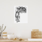 ヴィンテージアリスinワンダーランドチェシャーキャット ポスター (キッチン)