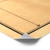 ヴィンテージアリゾナの地図（1876年） ポスター (角)