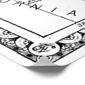 ヴィンテージアリゾナの地図（1881年） BW ポスター (角)