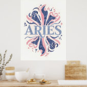 ヴィンテージアリ〔占星術の〕十二宮図標識お洒落イラストレーション ポスター (キッチン)
