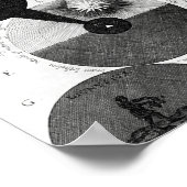 ヴィンテージアルケミカルイラストレーション ポスター (角)