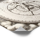 ヴィンテージアルケミカルイラストレーション ポスター (角)