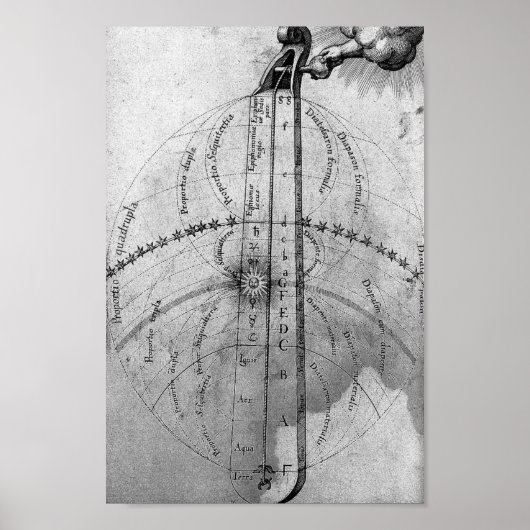 ヴィンテージアルケミカルイラストレーション ポスター (正面)