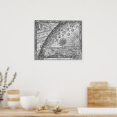 ヴィンテージアルケミカルイラストレーション ポスター (キッチン)