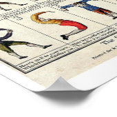 ヴィンテージアルファベット文字ABC ポスター (角)