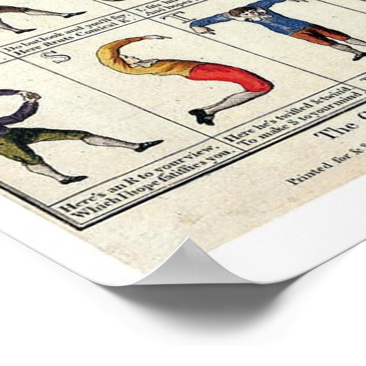 ヴィンテージアルファベット文字ABC ポスター (角)