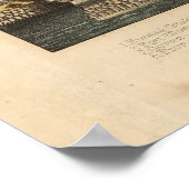 ヴィンテージアレクサンドリアVAの絵図(1863年) ポスター (角)