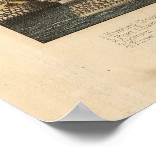 ヴィンテージアレクサンドリアVAの絵図(1863年) ポスター (角)