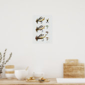 ヴィンテージアングラフライ釣りルアー ポスター (キッチン)