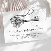 ヴィンテージアンティークオールド鍵ニューホームムービング 案内ポストカード