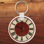 ヴィンテージアンティーククロック顔 動揺して キーホルダー (正面)