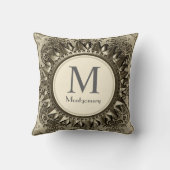 ヴィンテージアンティークサンフレーム-パーソナライズされた クッション (裏面)