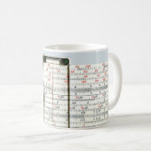 ヴィンテージアンティークスライドルールのクローズアップフォト フロストグラスマグカップ (正面右)