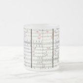 ヴィンテージアンティークスライドルールのクローズアップフォト フロストグラスマグカップ (中央)