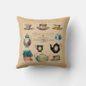 ヴィンテージアンティークティーカップフローラ クッション (裏面)