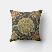 ヴィンテージアンティークデザイン-1装飾用クッション クッション (裏面)