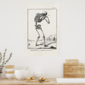 ヴィンテージアンティークヒト骨格医療解剖学 ポスター (キッチン)