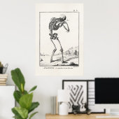 ヴィンテージアンティークヒト骨格医療解剖学 ポスター (ホームオフィス)