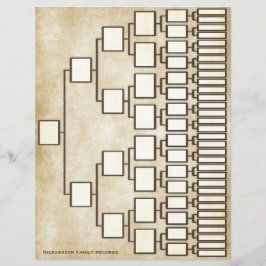 ヴィンテージアンティークルック系図学系列シート チラシ