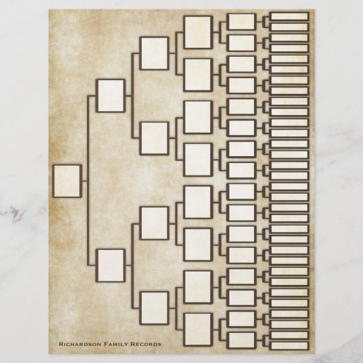 ヴィンテージアンティークルック系図学系列シート チラシ (正面)