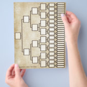 ヴィンテージアンティークルック系図学系列シート チラシ (手)