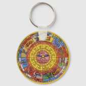 ヴィンテージアンティーク占星術、天〔占星術の〕十二宮図輪 キーホルダー (正面)