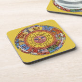 ヴィンテージアンティーク占星術、天〔占星術の〕十二宮図輪 コースター (左側)