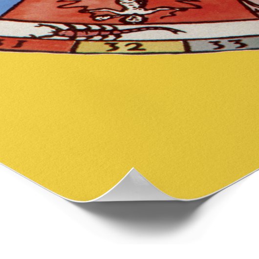 ヴィンテージアンティーク占星術、天〔占星術の〕十二宮図輪 ポスター (角)