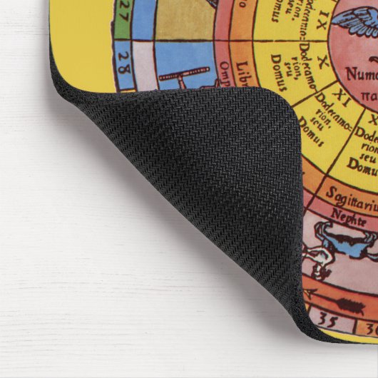 ヴィンテージアンティーク占星術、天〔占星術の〕十二宮図輪 マウスパッド (コーナー)