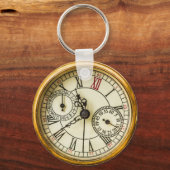 ヴィンテージアンティーク工業用スチームパンクウォッチ キーホルダー (裏面)