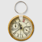 ヴィンテージアンティーク工業用スチームパンクウォッチ キーホルダー (裏面)