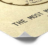 ヴィンテージアンティーク誕生石カスタマイズ可能プリント ポスター (角)