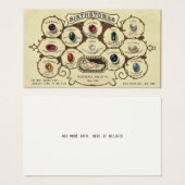 ヴィンテージアンティーク誕生石ジュエリージュエラークラフト (正面&裏面)