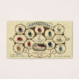 ヴィンテージアンティーク誕生石ジュエリージュエラークラフト