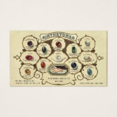 ヴィンテージアンティーク誕生石ジュエリージュエラークラフト (正面)