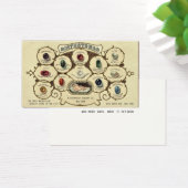 ヴィンテージアンティーク誕生石ジュエリージュエラークラフト (デスク)