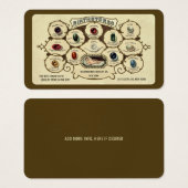 ヴィンテージアンティーク誕生石ジュエリー工芸品規格 (正面&裏面)