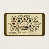 ヴィンテージアンティーク誕生石ジュエリー工芸品規格 (正面)