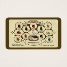 ヴィンテージアンティーク誕生石ジュエリー工芸品規格