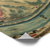 ヴィンテージアンティータムバトルフィールドの地図(1862) ポスター (角)