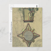 ヴィンテージアーキテクチャ、装飾的なキャピタルクラウン ポストカード (正面/裏面)