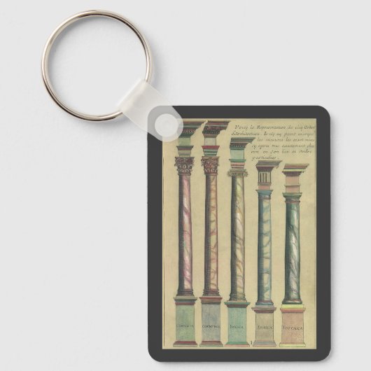 ヴィンテージアーキテクチャ、5つのアーキテクチャの命令 キーホルダー (正面)