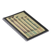 ヴィンテージアーキテクチャ、5つのアーキテクチャの命令 ノートブック (右側)