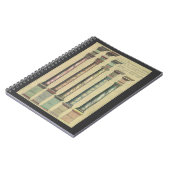 ヴィンテージアーキテクチャ、5つのアーキテクチャの命令 ノートブック (左側)