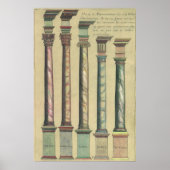 ヴィンテージアーキテクチャ、5つのアーキテクチャの命令 ポスター (正面)