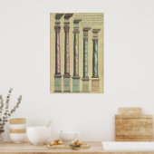 ヴィンテージアーキテクチャ、5つのアーキテクチャの命令 ポスター (キッチン)